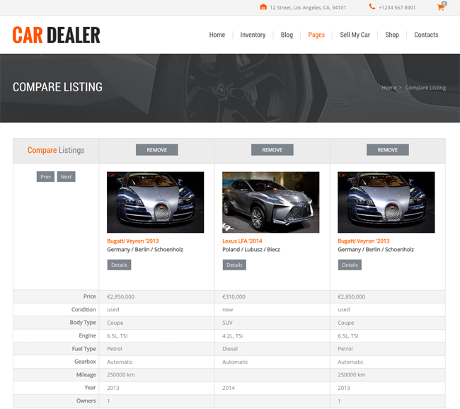 Car Dealership Marketing - Foyob can help